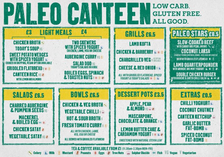 Paleo canteen recipe